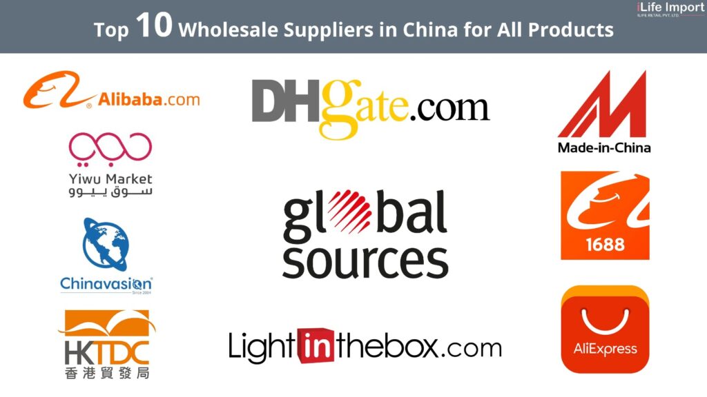 Best Trusted Websites to Import Chinese Goods to India in 2025: A Comprehensive Guide