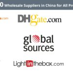 Best Trusted Websites to Import Chinese Goods to India in 2025: A Comprehensive Guide
